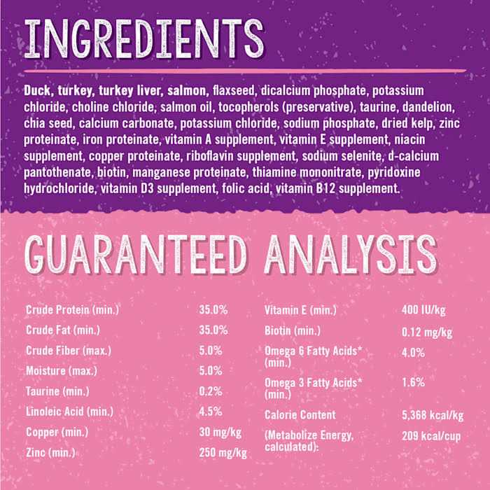 Freeze-Dried Duck Cat Food 7.5 oz H51382